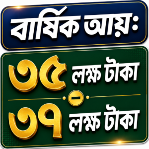 বার্ষিক আয় ৩৫ – ৩৭ লক্ষ টাকা