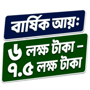 বার্ষিক আয় ৬ – ৭.৫ লক্ষ টাকা