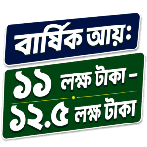 বার্ষিক আয় ১১ – ১২.৫ লক্ষ টাকা