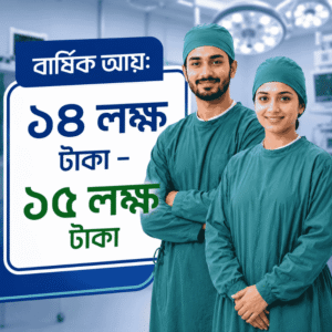 বার্ষিক আয় ১৪ – ১৫ লক্ষ টাকা