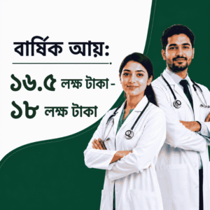 বার্ষিক আয় ১৬.৫ – ১৮ লক্ষ টাকা
