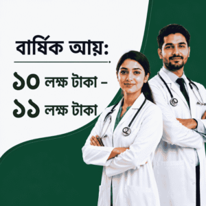 বার্ষিক আয় ১০ – ১১ লক্ষ টাকা