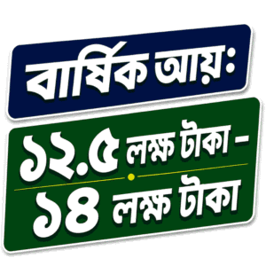 বার্ষিক আয় ১২.৫  – ১৪ লক্ষ টাকা