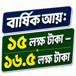 বার্ষিক আয় ১৫ – ১৬.৫ লক্ষ টাকা