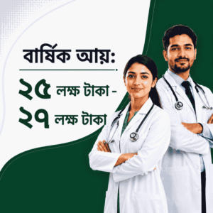 বার্ষিক আয় ২৫ – ২৭ লক্ষ টাকা