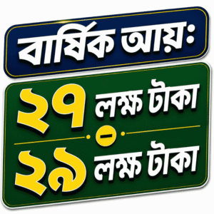 বার্ষিক আয় ২৭ – ২৯ লক্ষ টাকা