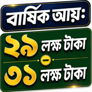 বার্ষিক আয় ২৯ – ৩১ লক্ষ টাকা