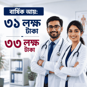 বার্ষিক আয় ৩১ – ৩৩ লক্ষ টাকা