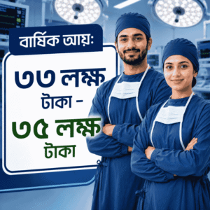 বার্ষিক আয় ৩৩ – ৩৫ লক্ষ টাকা