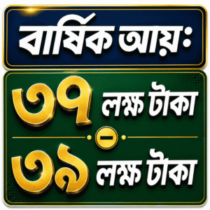 বার্ষিক আয় ৩৭ – ৩৯ লক্ষ টাকা