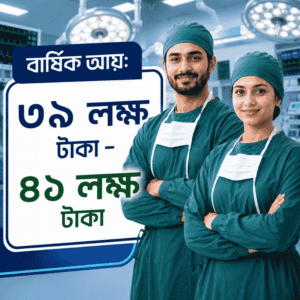 বার্ষিক আয় ৩৯ – ৪১ লক্ষ টাকা