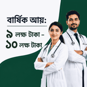 বার্ষিক আয় ৯ – ১০ লক্ষ টাকা